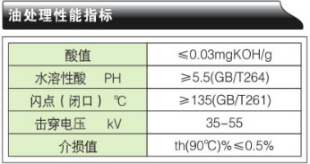 變壓器油運行再生裝置-BZ系列油處理性能指標